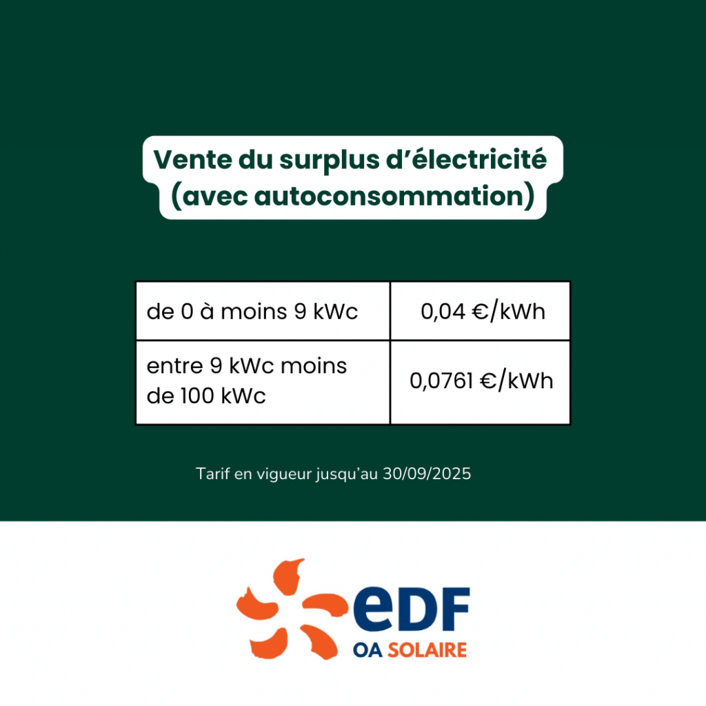 surplus photovoltaïque EDF OA